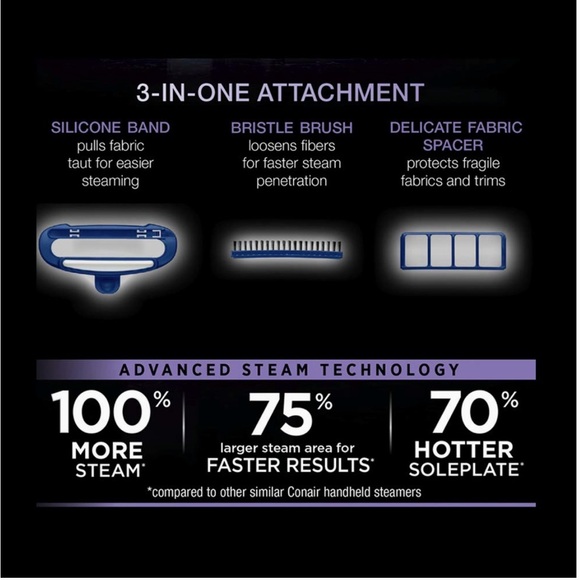 Turbo extremesteam handheld fabric steamer conair ( ONLY USED IT ONE TIME ) - Picture 8 of 11